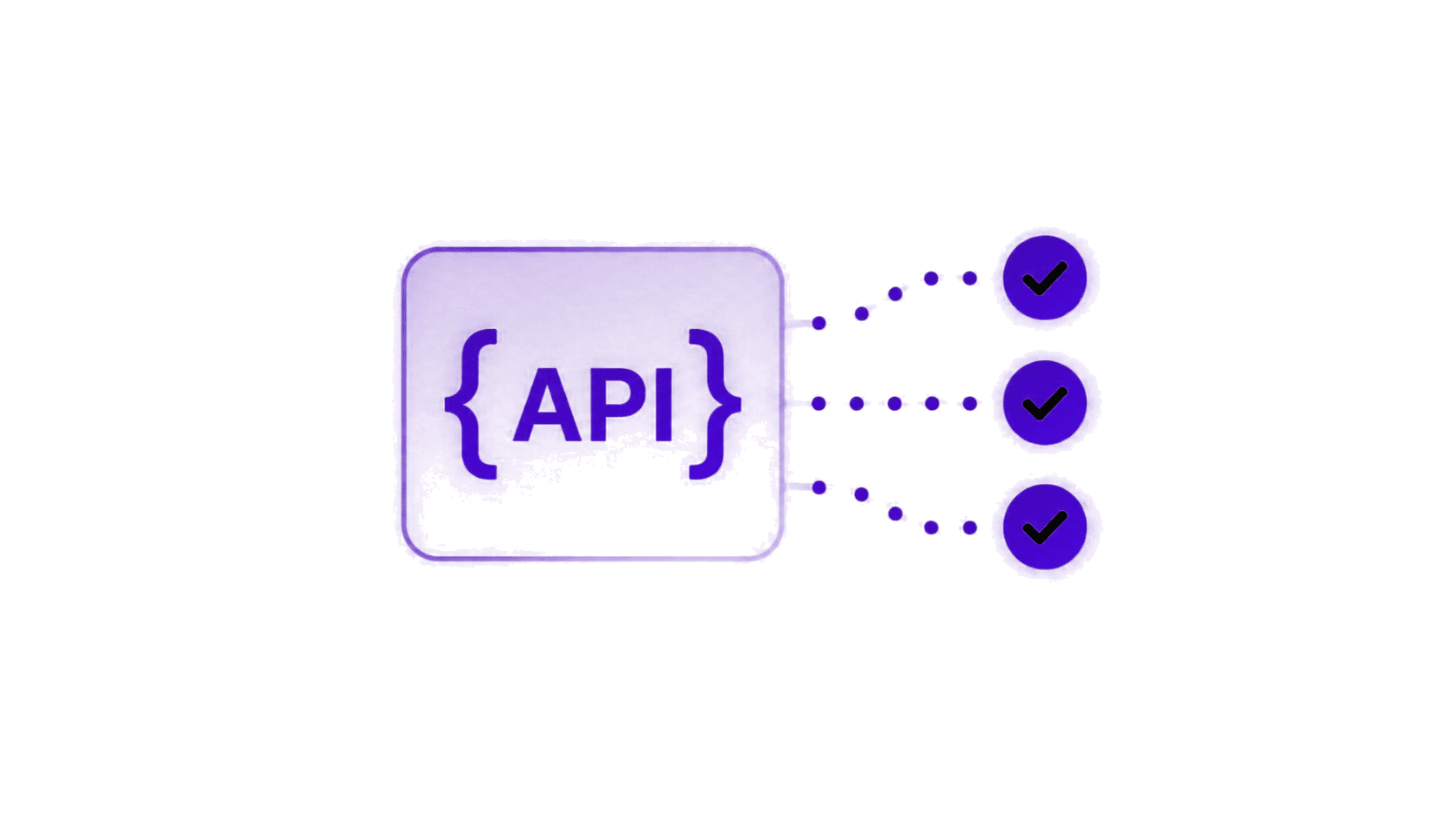 REST API